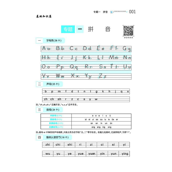 ? 小学语文知识大全 ? 小学语文知识大全 ? 小学语文知识大全 ?