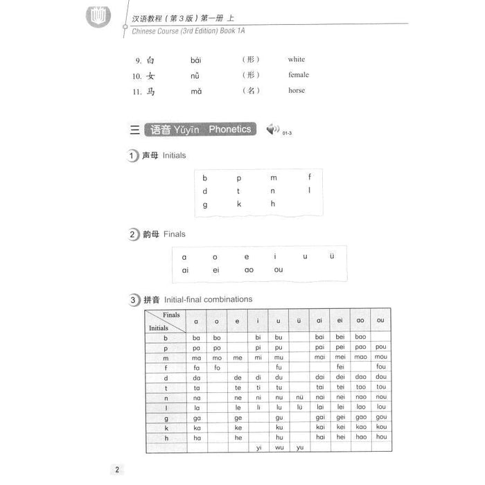 Hanyu Jiaocheng Chinese Course 1A