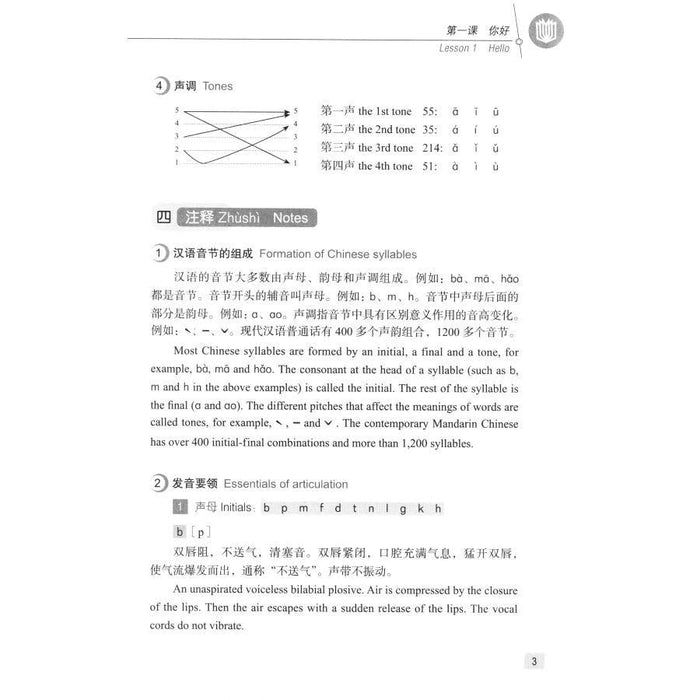 Hanyu Jiaocheng Cours de chinois 1A